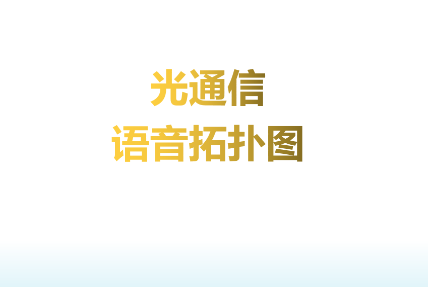4008云顶集团光通信语音建网拓扑构架