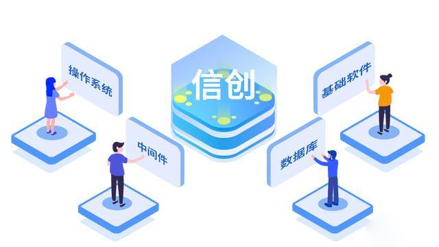 4008云顶集团融合通信产品全面支持信创国产化