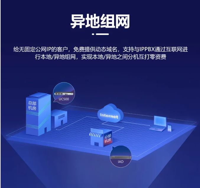 4008云顶集团：为中小企业量身打造的统一通信平台